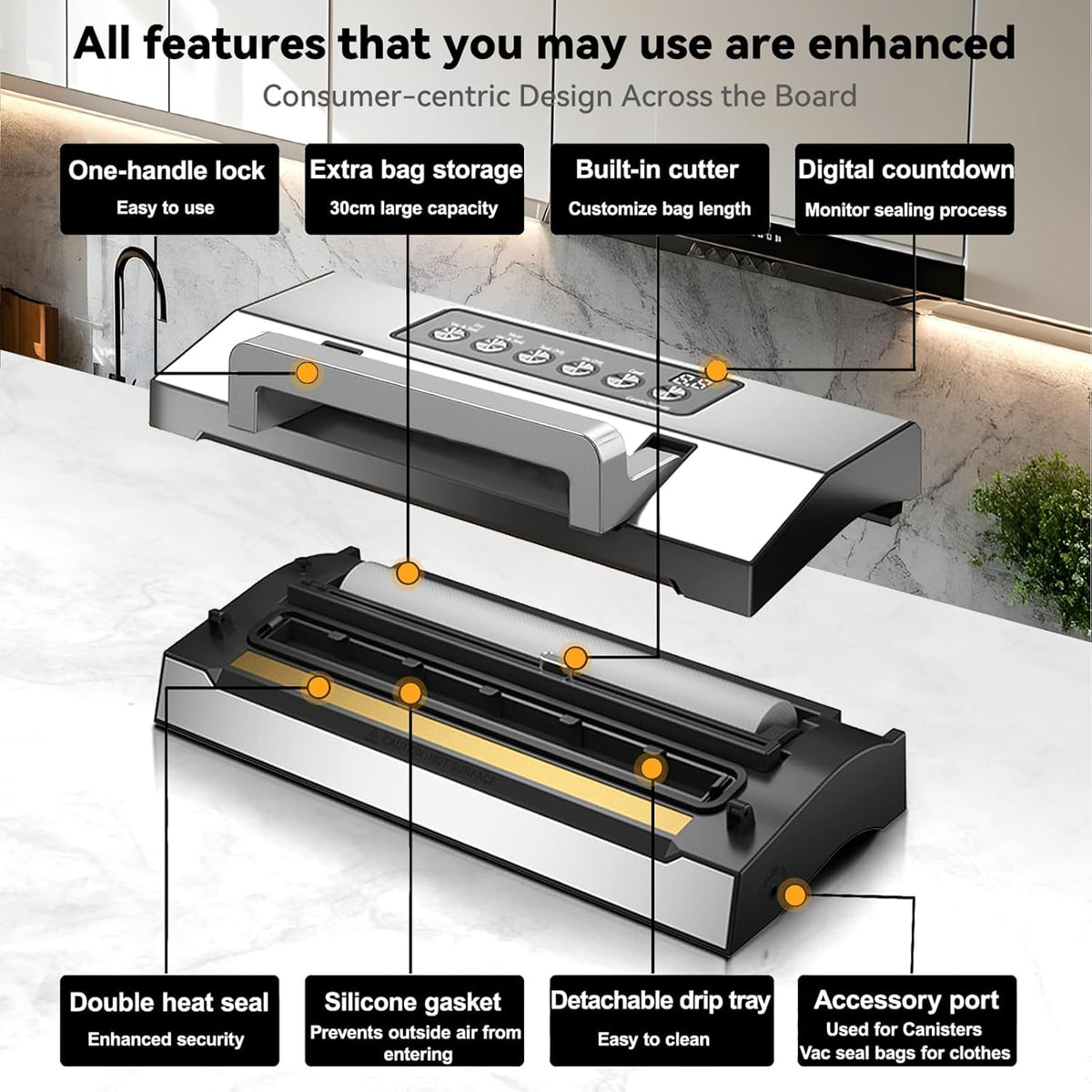 2025 Precision Food Vacuum Sealer Machine, Commercial Full Automatic Food Sealer–Powerful Dual Pump, Built-in Cutter&Bag Storage, Double Heat Seal, Food Preservation Saver, 2 Bag Rolls&Hose, Sous Vide