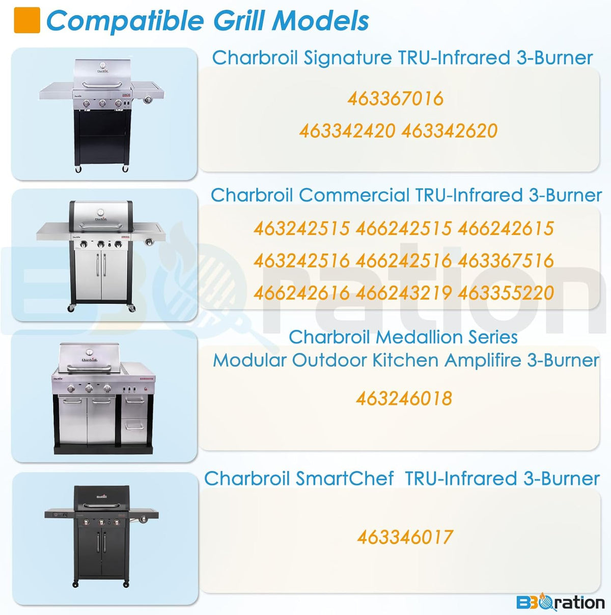 17" Grill Grates and Emitter for Charbroil TRU Infrared 3-Burner 463242516 466242515 466242516 466242615 466242616 463355220 463342420 Grill Parts for Charbroil Grill Replacement Parts