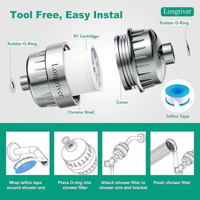 R7 Shower Filter High Put Shower Water Filter for Hard Water 99.99% Remove Chlorine, Heavy Metals, Shower Water Softener, Improve your skin and hair, Bathroom Fixture Hardware Parts, Chrome, 2 Pack