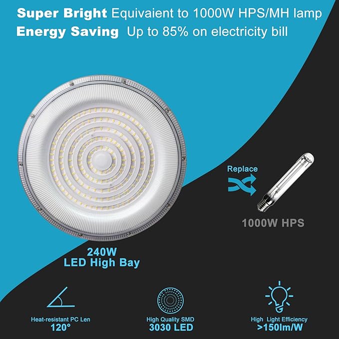 Lightdot 240W LED High Bay Light 36000lm (Eqv.1000W MH/HPS) UFO High Bay Shop Light AC100-277V ETL Listed High Bay Lighting for Warehouse/Barn - 10 Pack