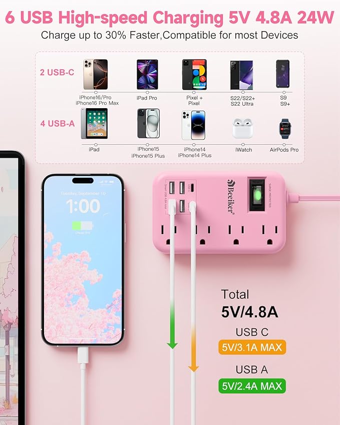 6 USB(2 USB C) Pink Extension Cord- 5Ft Travel Power Strip with 24W USB Charging Station and 4 Outlets, Pink Desk Accessories with Surge Protector for Cute Kawaii Gifts College Dorm Desk