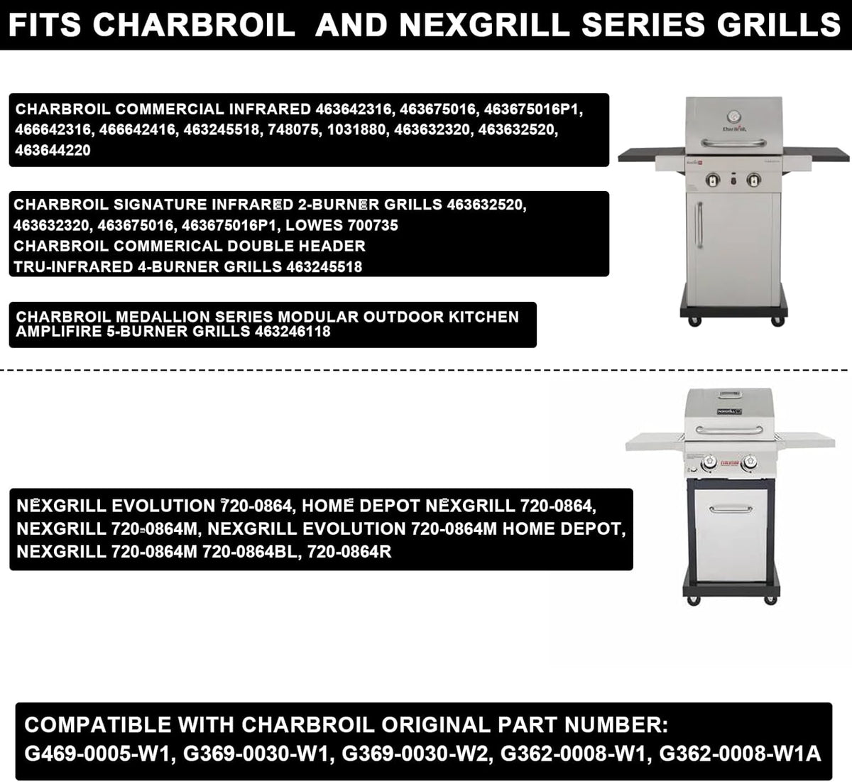 G369-0030-W2 Grill Grates 17 x 8 3/4'' for Charbroil TRU-Infrared 2 Burner Replacement Parts 463675016P1 463644220 463632320 463644220 463675016 463642316 463630021 463660421 463655621 G362-0008-W1