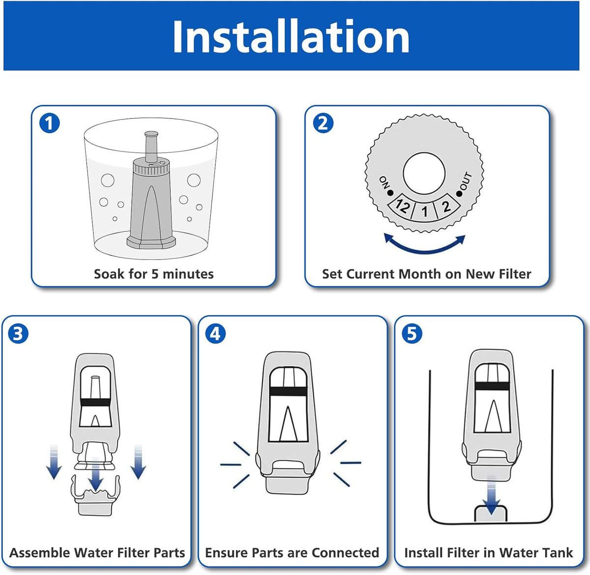 Replacement Water Filter for Breville Barista Touch Espresso Machine BES880 BES881, Barista Pro BES878, Oracle Touch BES990, Oracle BES980, Dual Boiler BES920 Bambino ClaroSwiss Sage, BES008WHT0NUC1
