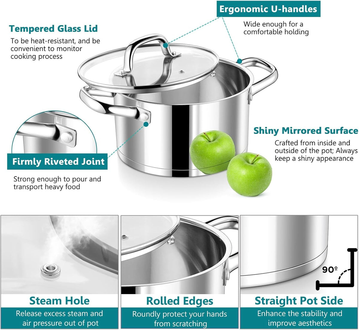 P&P CHEF 6 Quarts Cooking Stock Pot with Lid, Stainless Steel Stockpot Induction Pot for Soup, Tri-Ply Bottom & Clear Glass Lid & Double Handle, Dishwasher Safe