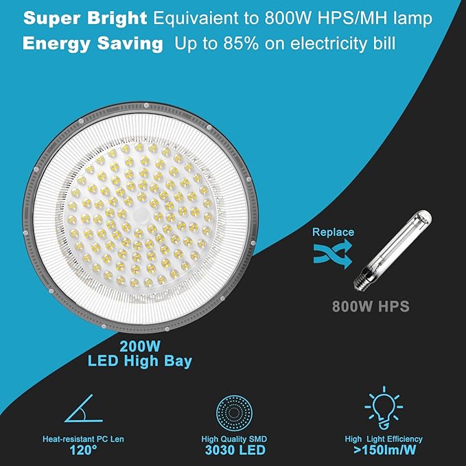 Lightdot 200W LED High Bay Shop Light 30000LM (Eqv.to 800W HPS/MH) UFO High Bay LED Lights, 5000K Daylight IP65 for Commercial Warehouse Lighting AC100-277V -8 Pack