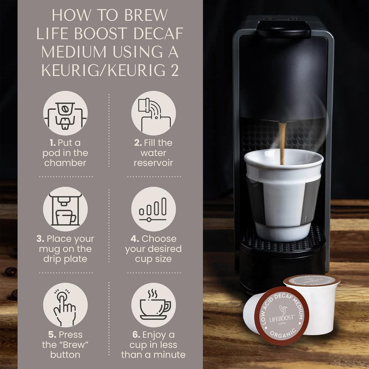 Lifeboost Organic Decaf Coffee K Cups - Low Acid Single Origin Non-GMO Mold Free Decaf Coffee Pods Compatible with Keurig & Keurig 2 - No Mycotoxins or Pesticides - 10 Count