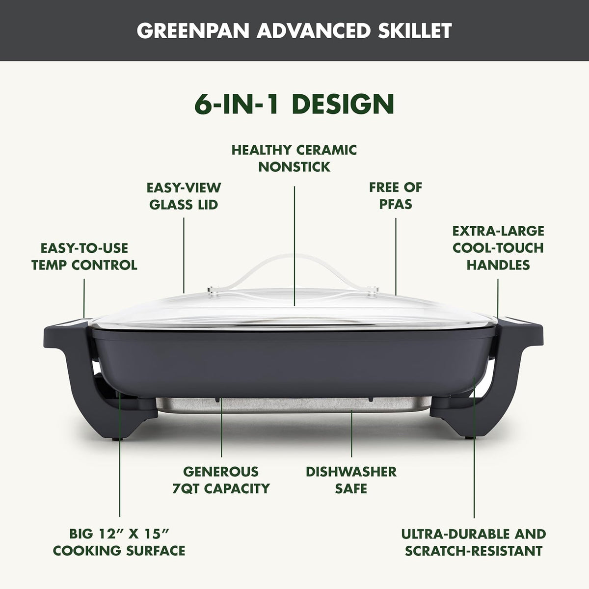 GreenPan Advanced 12” X 15” Electric Skillet with Lid, 7QT Capacity for Family Meals, Healthy Ceramic Nonstick PFAS-Free Coating, Fry, Sauté, Steam, Simmer, Sear, Stir Fry, Dishwasher Safe, Graphite