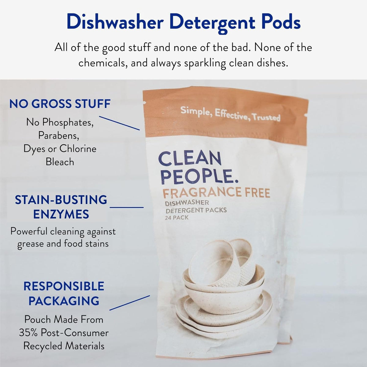 The Clean People Dishwasher Pods - Cuts Grease & Rinses Sparkling Clean - Residue-Free - Phosphate Free Dishwashing Pods - Lemon, 30 Pack