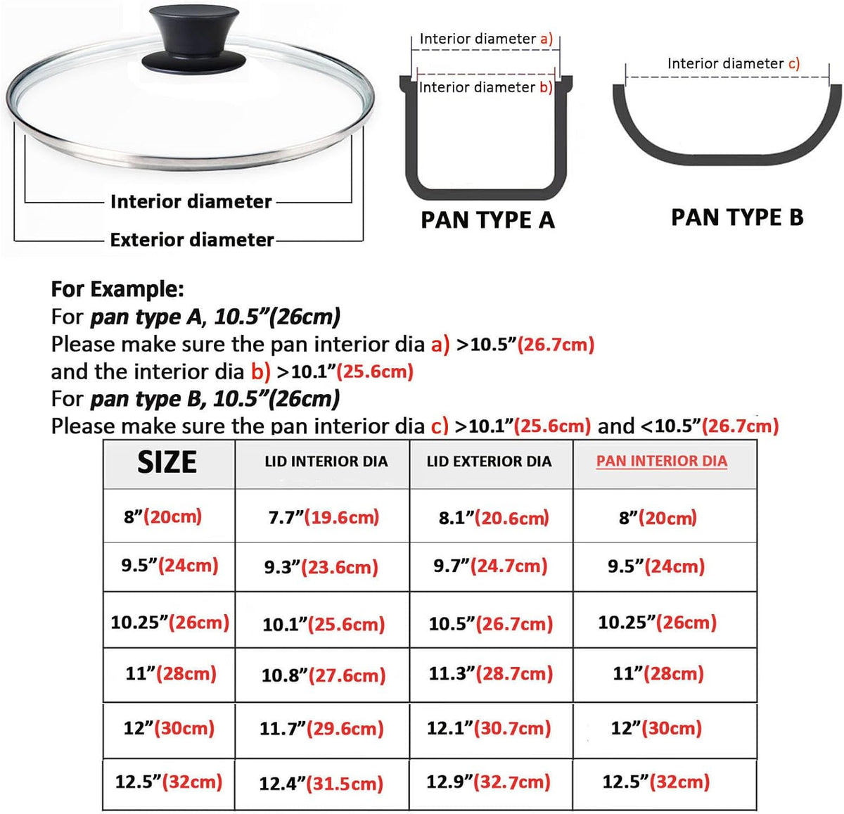 Glass Lid for 12 Inch Cast Iron Skillets Frying Pans, 30cm Tempered Lids for Dutch Ovens, 12In Pan Cover with Stainless Steel Rim for Stock Pots, Heat Resistant Handle, Dishwasher Safe