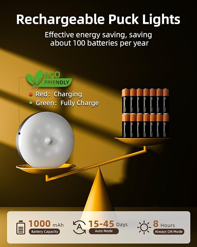 EZVALO Under Cabinet Lighting,1000mAh Rechargeable Puck Lights with Remote,3 Color Temps & 12 RGB Motion Sensor Closet Lights Indoor,Dimmable Under Cabinet Lights for Kitchen,Cabinets,Closet (3 Packs)