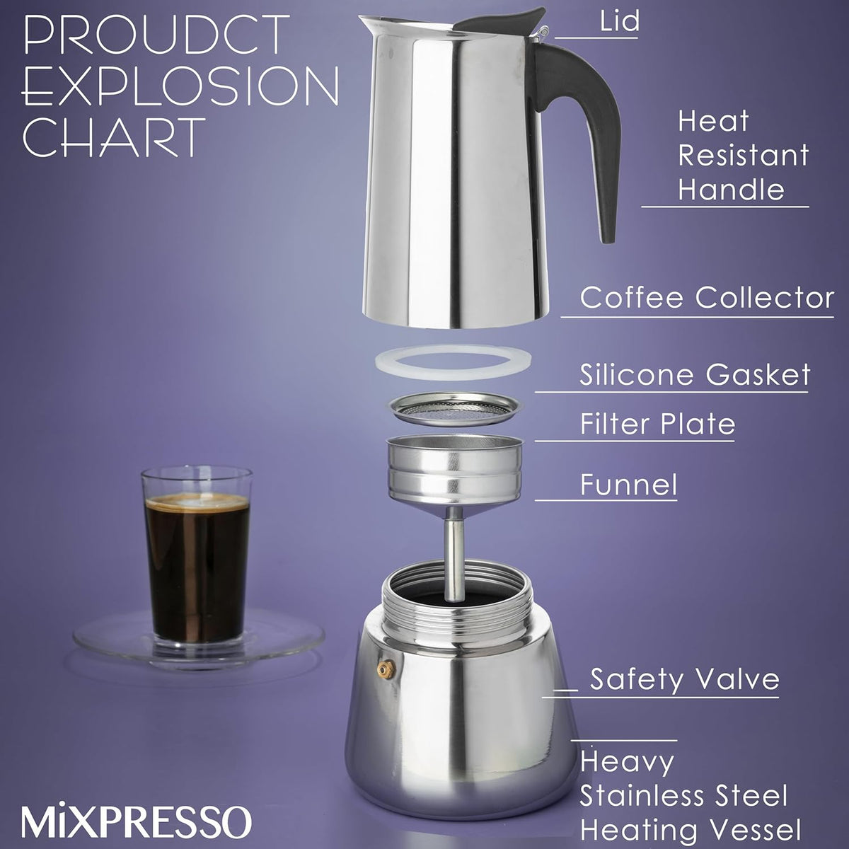 Mixpresso 12 Cup Greca Stovetop Espresso Pot 600ml/20oz, Moka Pot with Coffee Percolator Design, Stainless Steel Stove Top Coffee Maker for Camping or Home Use,Italian Stovetop Espresso Maker