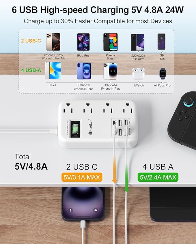 6 USB(2 USB C) Surge Protector Power Strip- 10 Ft Extension Cord with 24W USB Charging Station and 4 Outlets, Long Flat Extension Cord with Multiple Outlets for Travel Home Office Dorm White
