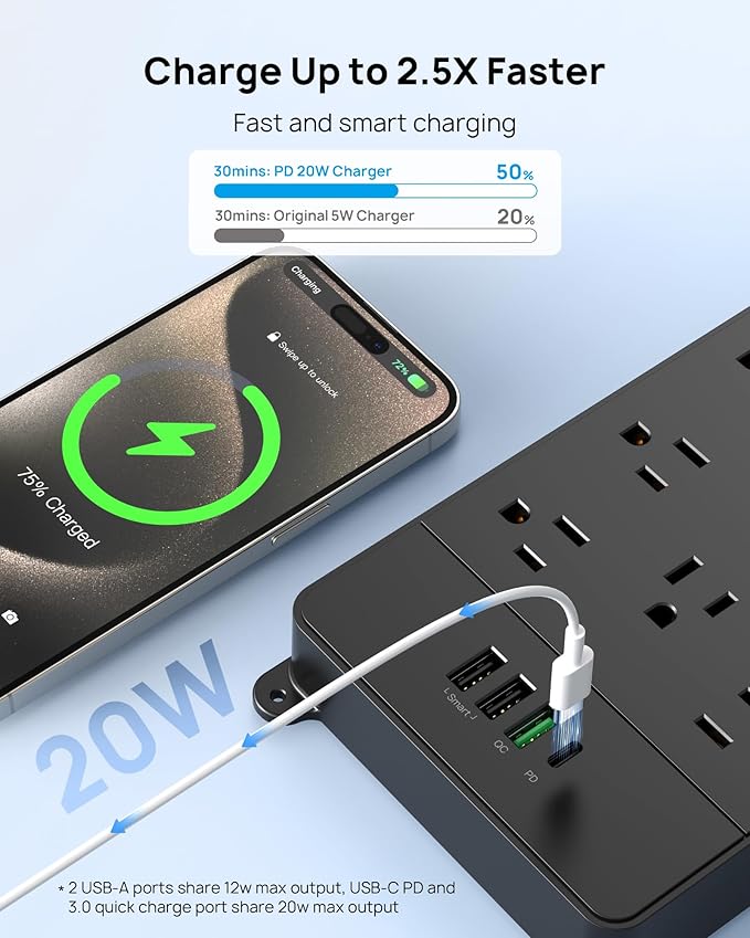 TROND Surge Protector Power Strip 15 ft, Flat Plug Extension Cord with 32W USB C & QC 3.0 Charger, 4000 Joules, ETL Listed, 13 Wide Spaced Outlets, Heavy Duty, Wall Mount for Home Office, Black