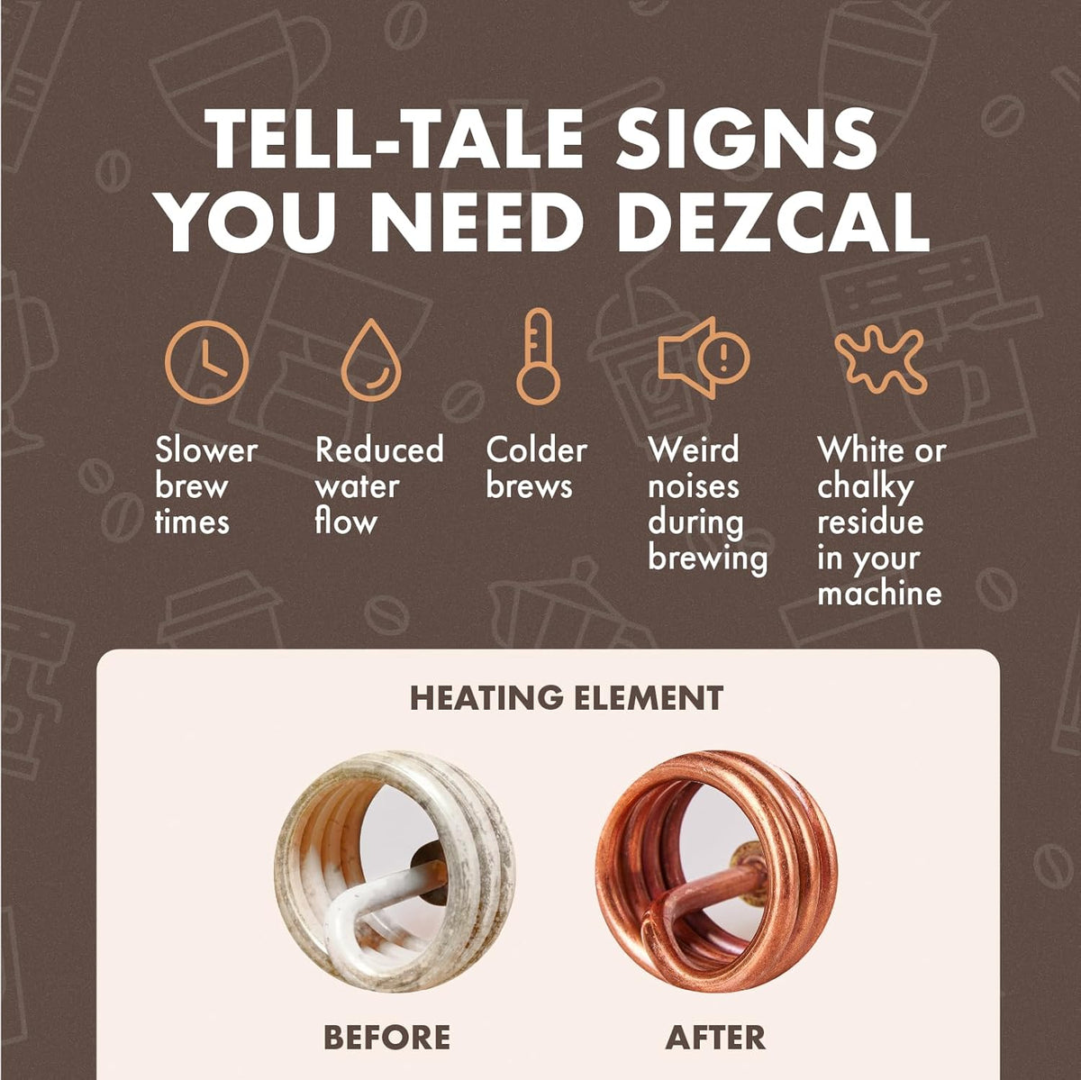Dezcal Descaling Tablets - 120 Uses, Universal Compatibility with Keurig, Nespresso, Breville, De’Longhi, and More - Effective Descaler for Coffee Makers, Espresso Machines, Boilers, and More