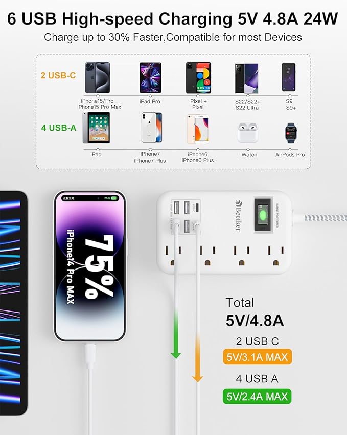 6 USB(2 USB C) Surge Protector Power Strip- 15 Ft Extension Cord with 6 USB Charging Station and 4 Outlets, Flat Plug Long Braided Extension Cord with Multiple Outlets Wall Mount for Home Office Dorm