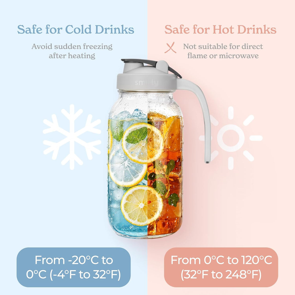 SMIRLY 64 oz Mason Jar Pitcher,Glass Pitcher with Wide Mouth,Water Jug with Double Leak Proof Lid for Iced Coffee,Hot Water,Breast Milk