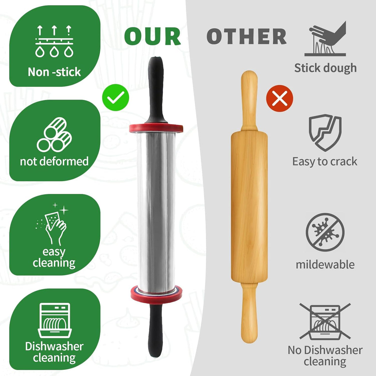 Rolling Pins,Rolling Pin and Silicone Baking Pastry Mat Set,Rolling Pins,Adjustable Stainless Steel Rolling Pin with Thickness Rings for Baking Dough,Pizza,Pie,Pasta(Red Mat)