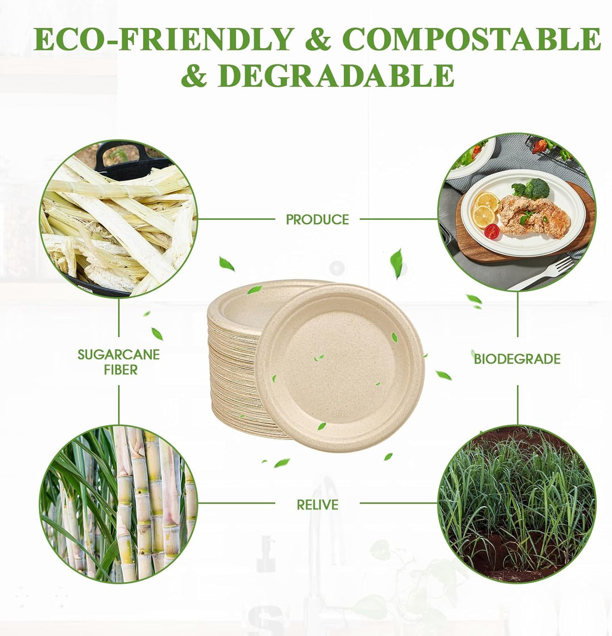 Vplus 125 Pack 6 inch Paper Plates 100% Compostable, Heavy-Duty Disposable Paper Plates Bagasse Natural Biodegradable Eco-Friendly Sugarcane(Nature)