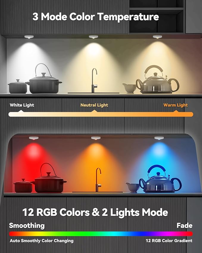 Rechargeable RGB Puck Lights with Remote Control, 1500mAh Battery Operated Push Lights, Dimmable & Timer Under Cabinet Lighting for Closet, Bedroom, Kitchen White 12Pcs