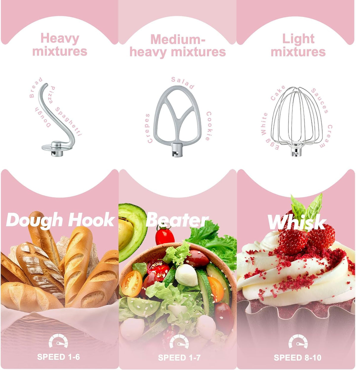 Kitchen in the box Stand Mixer, 4.5QT+5QT Two bowls Electric Food Mixer, 10 Speeds 3-IN-1 Kitchen Mixer for Daily Use with Egg Whisk,Dough Hook,Flat Beater (Rose Pink, 5QT)