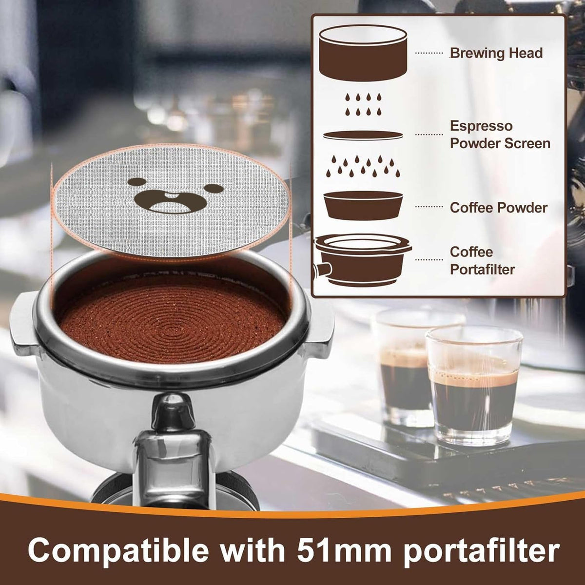51mm Espresso Puck Screen, Lower Shower Screen, Metal Coffee Reusable Filter for 51mm Espresso Portafilter Basket, 1.7 Thickness(Happy)