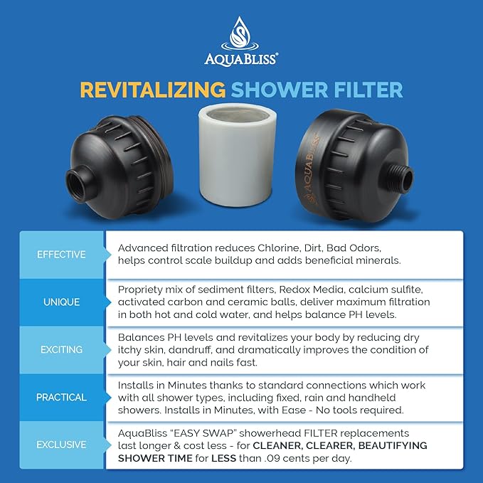 AquaBliss High Output Revitalizing Shower Filter - Reduces Dry Itchy Skin, Dandruff, Eczema, and Dramatically Improves The Condition of Your Skin, Hair and Nails - Oil Rubbed Bronze (SF100-ORB)