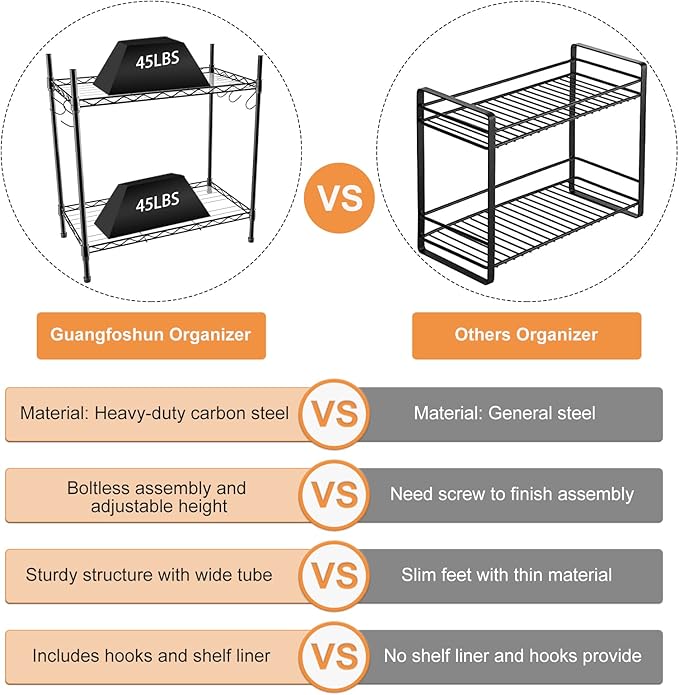 Spice Rack Organizer, Carbon Steel Seasoning Rack 2-Tier Spice Organizer for Cabinet, Adjustable Kitchen Countertop Organizer with Shelf Liner and Hooks for Kitchen Pantry Bathroom Office, Black