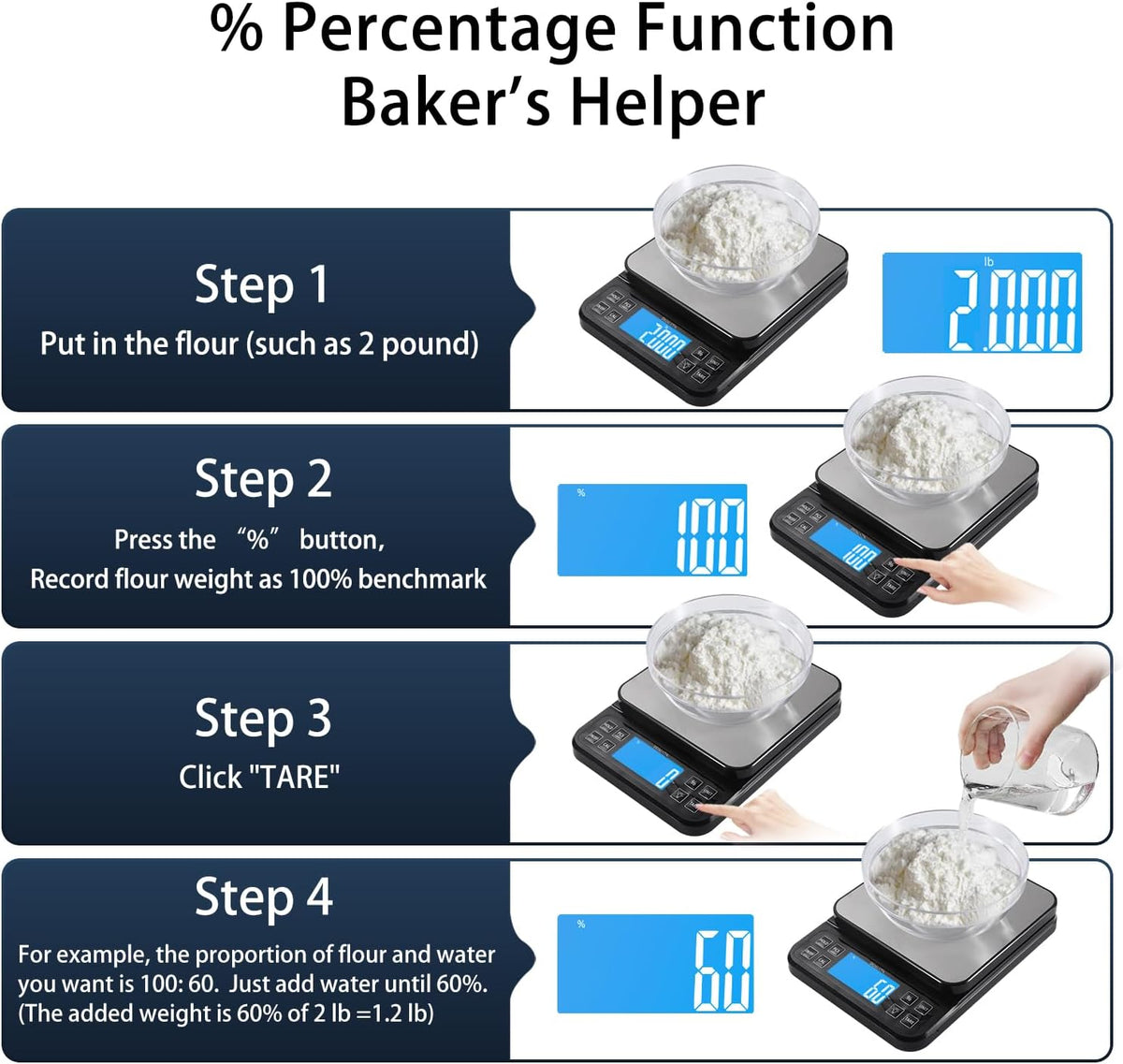 BOMATA Large Kitchen Scale with 0.1g/0.001oz High Precision, 5kg/11lb Bakery Scale with% Percentage Function, USB Rechargeable, Full-View Angle LCD with Backlight, Stainless Steel Pan