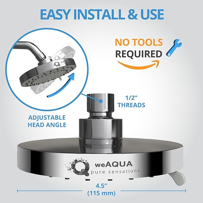 WeAQUA Shower Head High Pressure 2 PACK – 4.5 Inch, 5 Spray Settings, 72 Anti-Clog Nozzles, Easy 1-Min Installation, Fixed Shower Heads for Powerful Bathroom Upgrade (STD-SHWR-HD02)