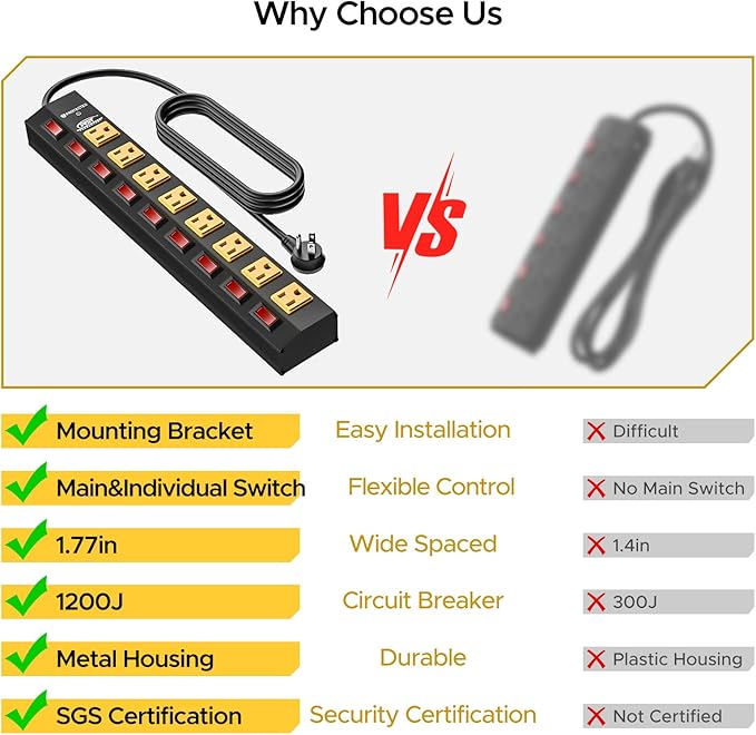CRST 8 Outlet Heavy Duty Power Strip with Individual Switches, 15A/1875W Metal Power Strip Surge Protector with Circuit Breaker (1200 Joules), 6 FT 14AWG Extension Cord and Mounting Bracket
