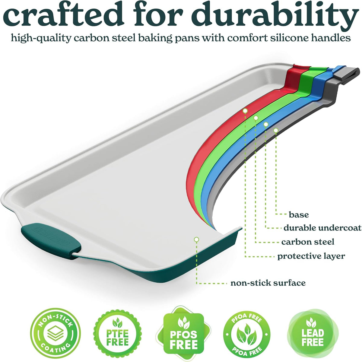 Country Kitchen Nonstick Stackable Bakeware Set - Heavy Duty, Durable, Easy Release Baking Set, Sage, 4 Pcs