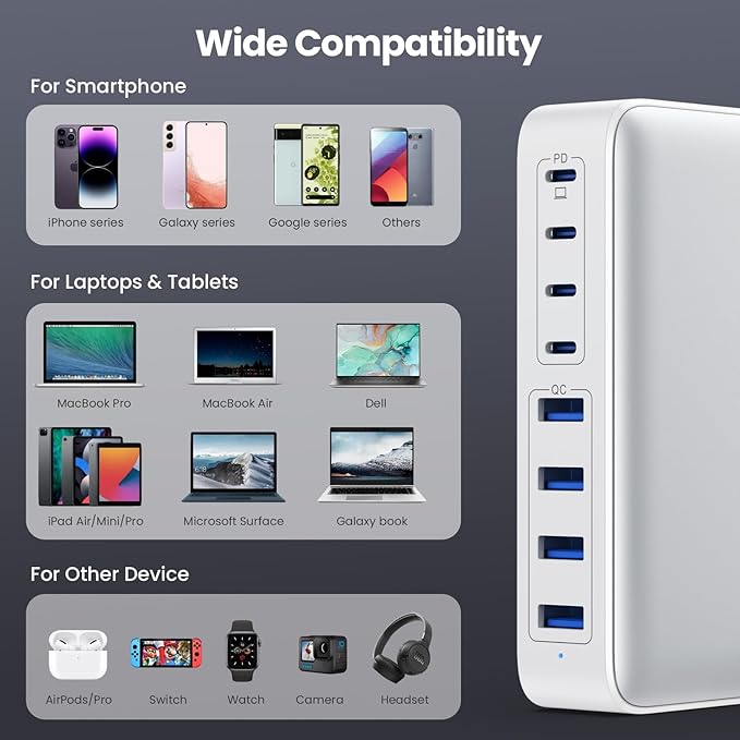 USB C Charger 200W USB C Charger Block,Upgraded GaN III 8-Port Fast Charging Station Hub,PD 65W Laptop Charging Adapter Compatible with MacBook Pro/Air,DELL,Steam Deck,iPhone 16/15/14,Galaxy S23/22