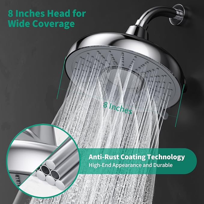 Longriver F8 Filtered Shower Head 8 Inch Shower Head High Pressure 3 Rainfall Spray Modes Shower Head Filter for Hard Water, 99% Remove Chlorine, Harmful Substance, Easily Replace the Cartridge,Chrome