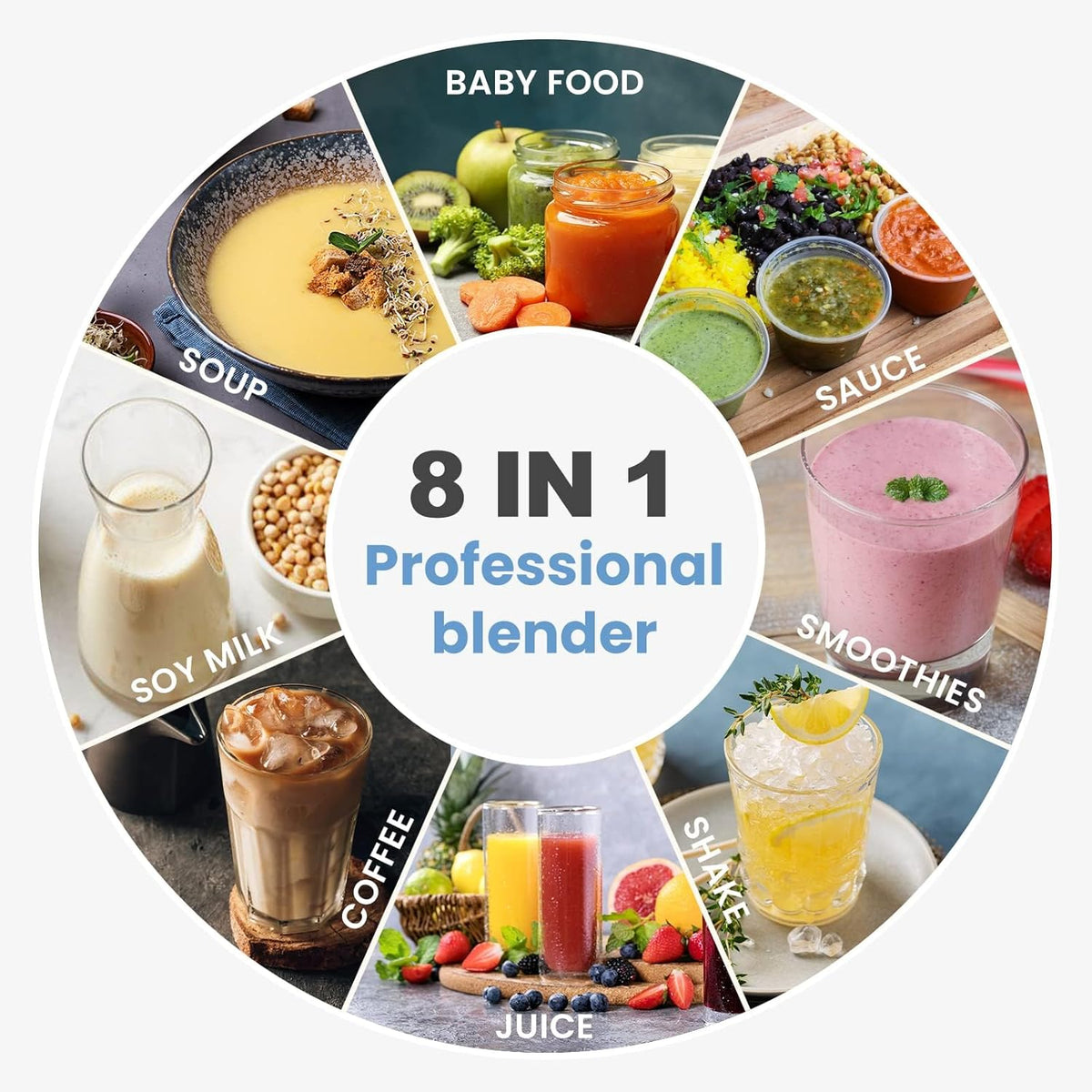 SYBO Commercial Professional Blender With Quiet Shield, Easy to Clean, Dishwasher safe, Heavy-Duty 1400W High-Speed 28000RPM, 48oz/1.5pt, for Juice, Ice Shakes, Smoothies, Frozen Dessert