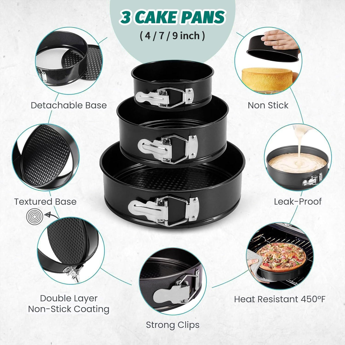 SHIKORI Cake Pan Set for Baking, Non-Stick Springform Pans Set of 3 (4, 7, 9 inch), Round Cake Pans,Cheesecake Pan, Leak-Proof Cake Pans with Removable Bottom (Red Set-3 Pcs)