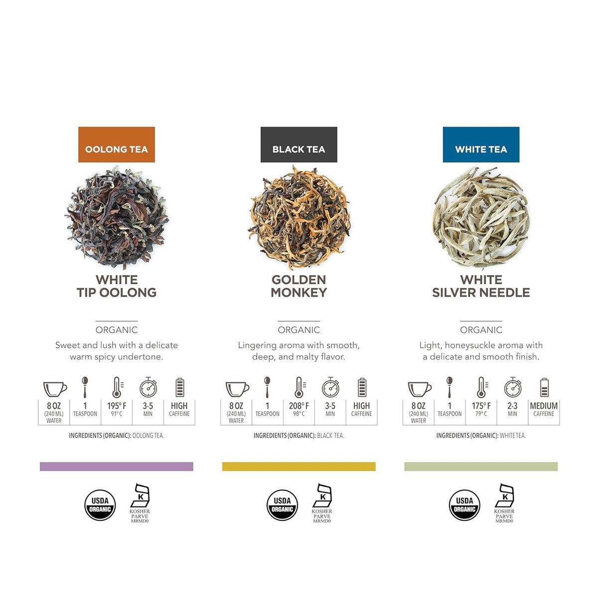Teabloom Masters Collection - Six Rare Single-Origin Organic Loose Leaf Teas - Milky Oolong, White Silver Needle, Big Red Robe, Golden Monkey, Jade and White Tip Oolong