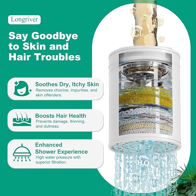 Tem8 Bathroom Shower Filter Fixture with Wireless Temperature Display | Hard Water Purifier 99.99% Remove Chlorine & Heavy Metals | Improve Skin & Hair Health | Chrome Hardware Accessories