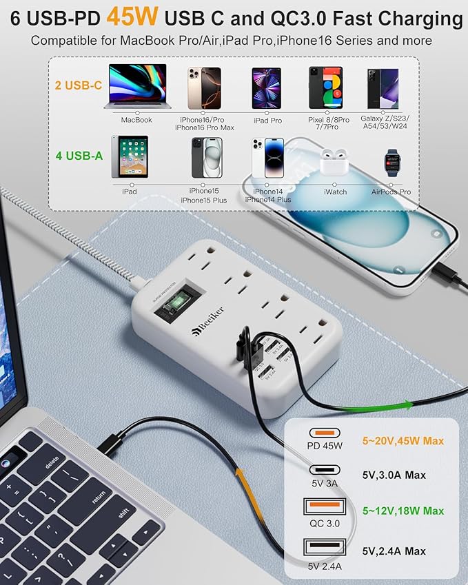 45W USB C Travel Power Strip- PD 45W Fast Charging Station with 6 USB(2 USB C) Ports and 4 Outlets,5Ft Flat Plug Braided Extension Cord Surge Protector for MacBook Laptops iPad Pro iPhone Samsung 13A