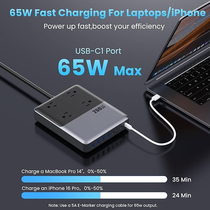 12-in-1 Charging Station USB-C Power Strip with 5ft Cord and Plug, 200W GaN IV Charger Block, 4 AC Outlets, 4 USB A&C for MacBook,iPhone 16/15/14, Desktop Charger for Office, Home