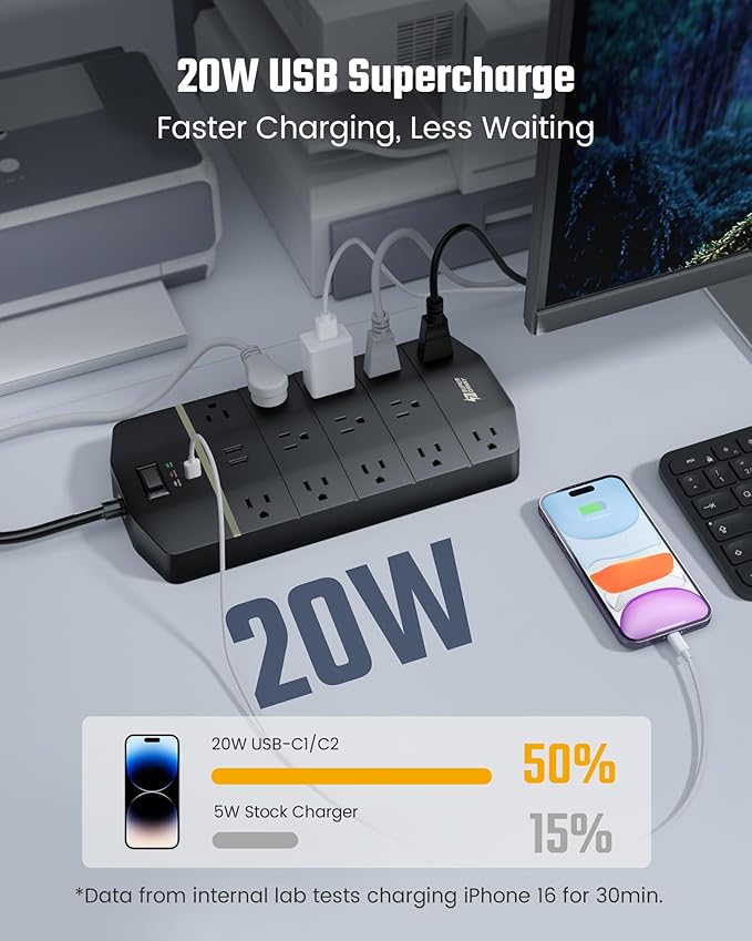 SUPERDANNY 15A Power Strip Surge Protector 5000 J with 13 AC Outlets 2 USB-A & 2 USB-C PD 20W Fast Charging Heavy Duty 14AWG/3C Industrial Grade 10ft Extension Cord for Workbench Home Office Black
