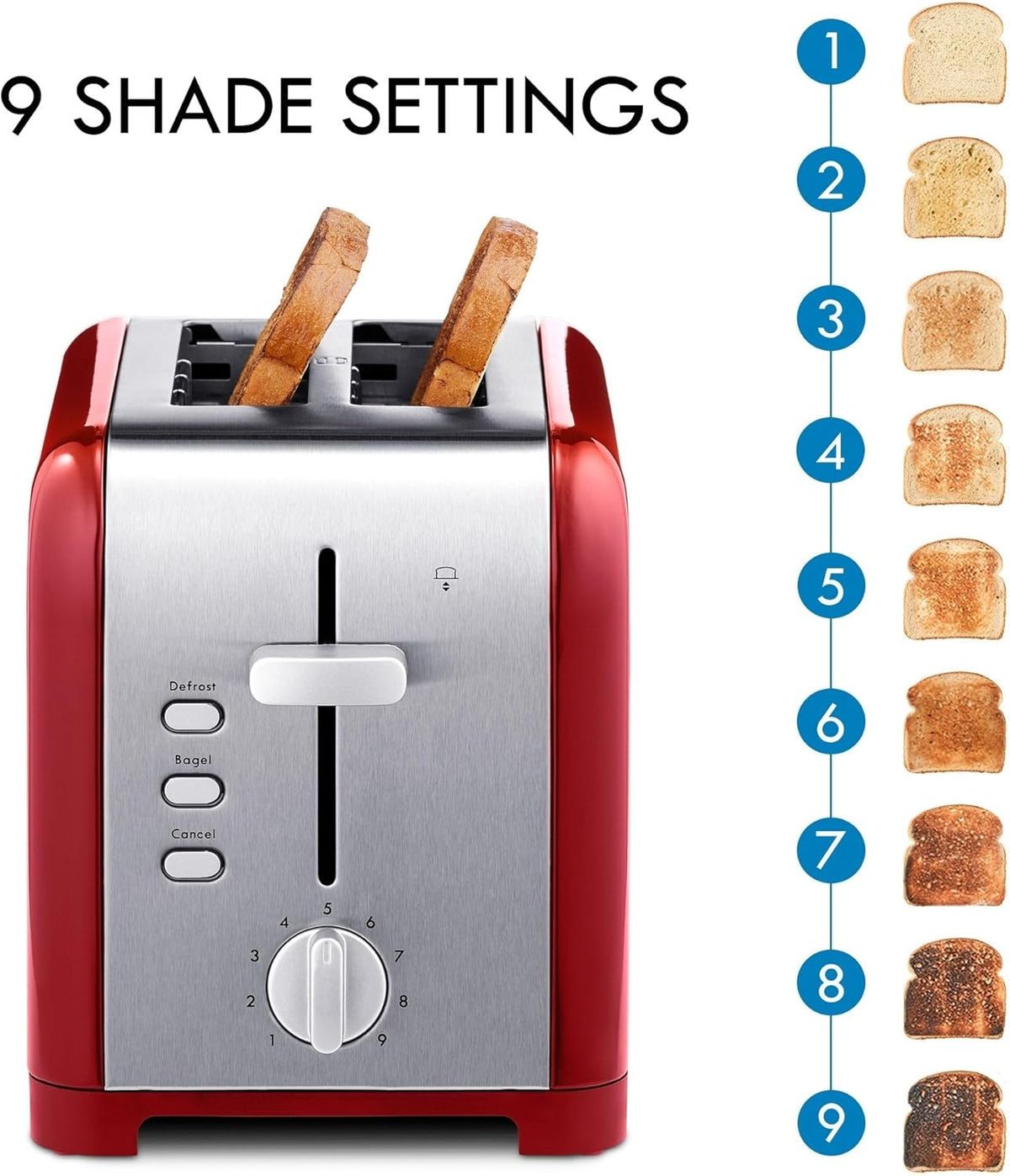 Koolatron Kenmore 2-Slice Toaster, Stainless Steel, Red and Silver, with Extra Wide Slots, Self-Adjusting Bread Guides, Defrost, Bagel and Removable Crumb Tray, Small (KKTS2SR AZ)