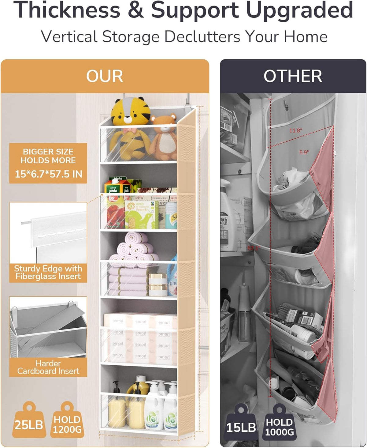 ULG 1-Pack Over Door Organizer with 5 Large Pockets 10 Mesh Side Pockets, 44 lbs Weight Capacity Hanging Storage Organizer with Clear Window for Bedroom Bathroom Kitchen, RV, Camper, Clear