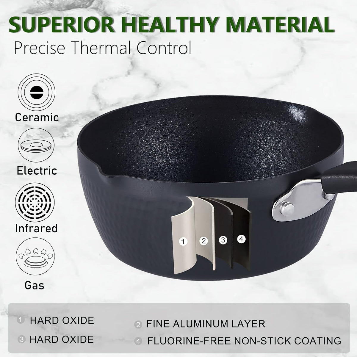 Nonstick Small Sauce Pan with Lid, 1.25 Quart and 2.4 Quart Sauce pan with Pour Spouts, Multipurpose Handy Little Saucepan with Stay Cool Handle, Small Pots for Cooking, Soups, Noodles, Milk