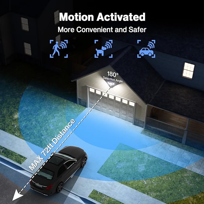 Olafus 65W Smart LED Flood Light Outdoor with Motion Sensor, 6500LM, 2700K-6500K WiFi Security Light Work with Alexa/Google, Motion Detector Lights with APP Control, IP65 Floodlight Outside (Black)