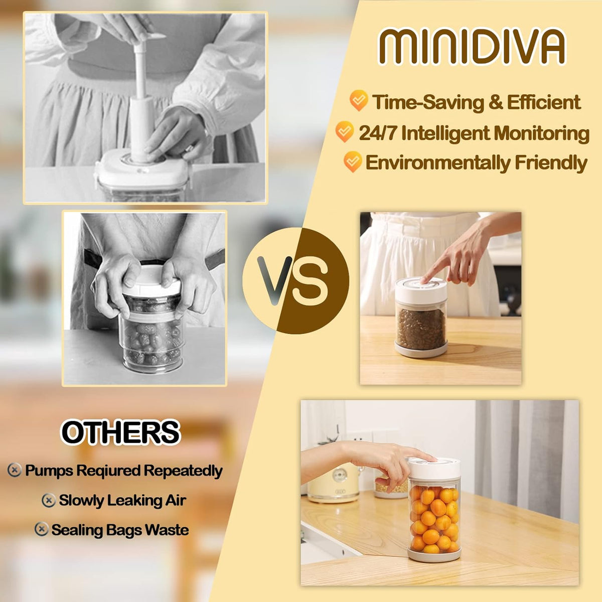 Minidiva Smart Vacuum Container, Automatic Electric Airtight Glass Jar for Food Coffee Storage Meal Prep (950ml)