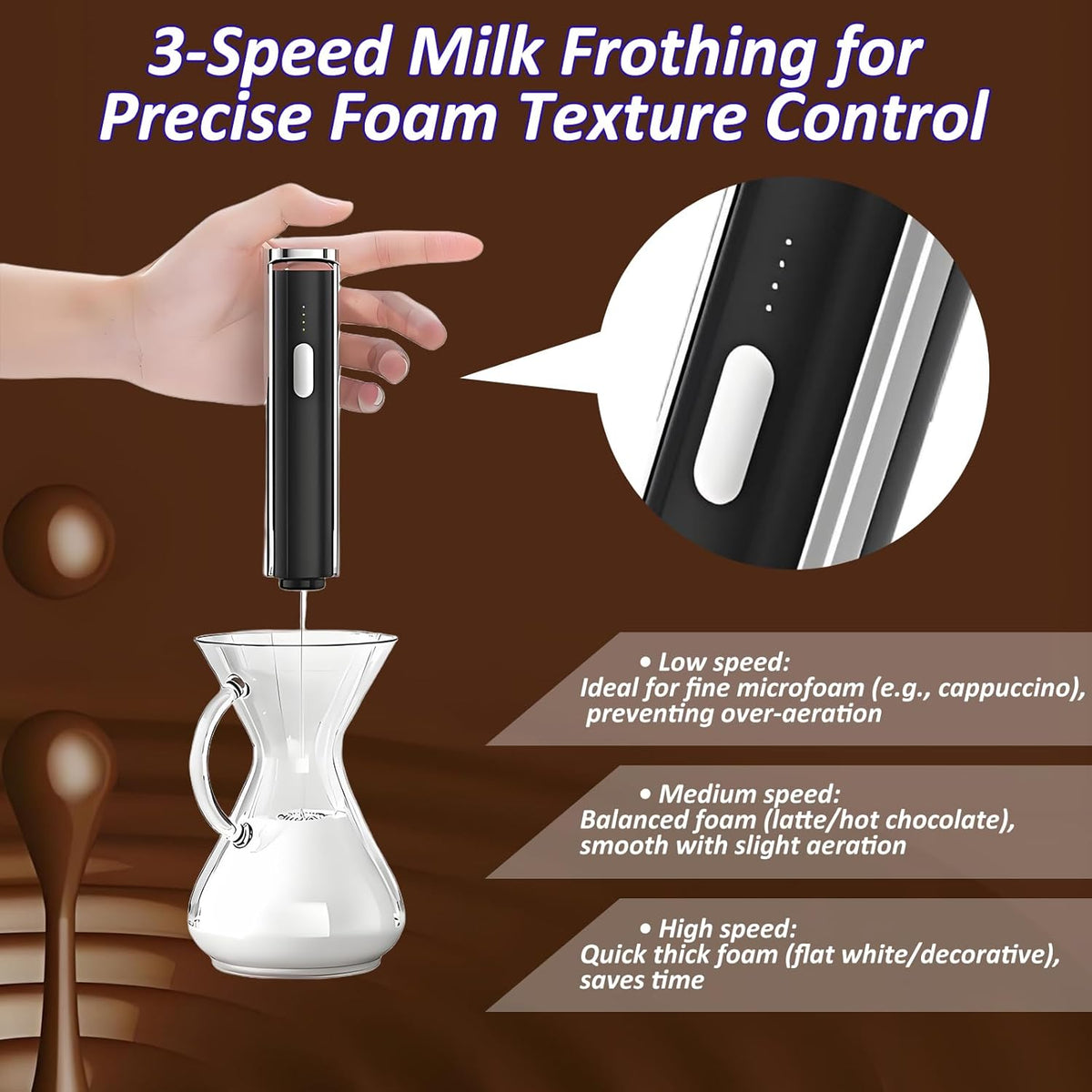 Electric Milk Frother Handheld & Stand, Rechargeable with Detachable Whisk - Fast Foam Maker for Latte, Cappuccino, Hot Chocolate, Egg – Black