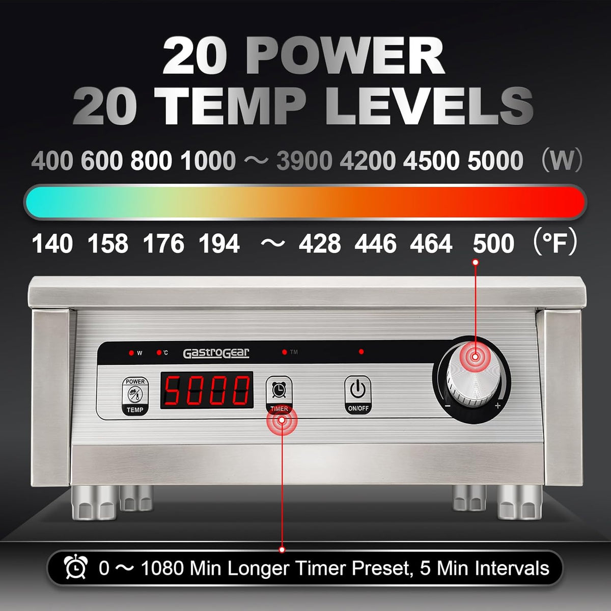 Commercial Induction Cooktop 5000W/220V Professional Commercial Range Countertop Burners Hot Plate Electric Stove for Kitchen Restaurant Hotel School