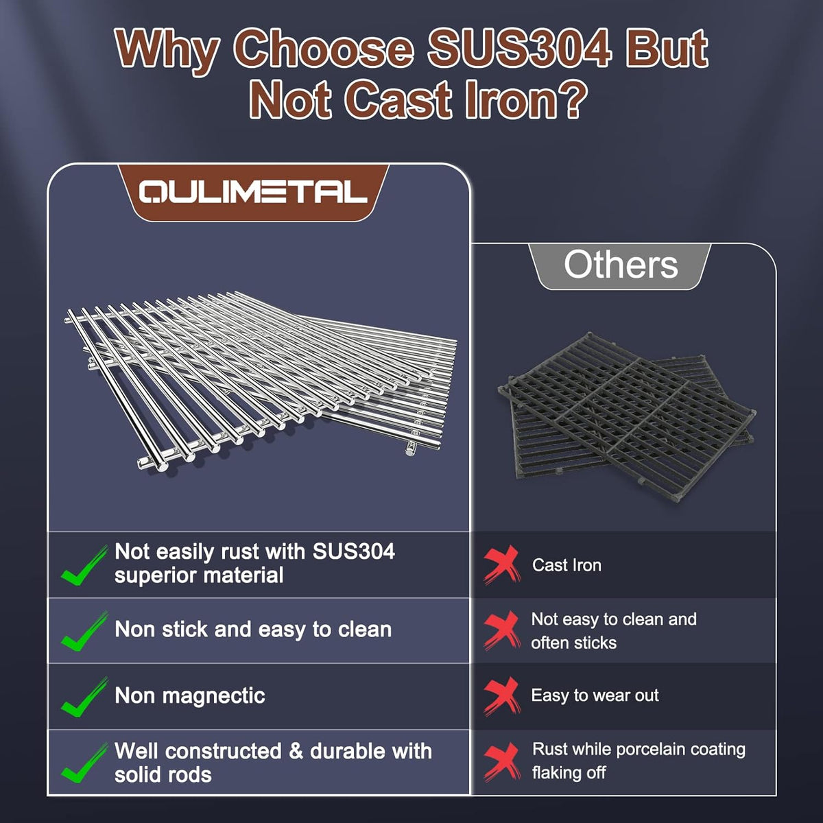 QuliMetal SUS304 Grill Grates for Weber Spirit 300 and GS4 Spirit II 300 Series, Spirit 700, Genesis Silver B & C, Genesis Gold B & C, Genesis Platinum B & C, Genesis 1000-3500
