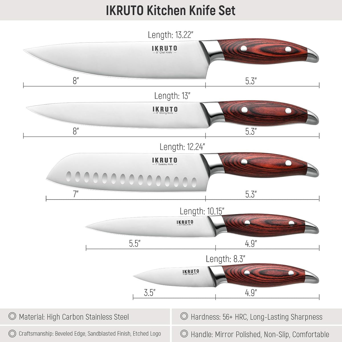 5-Piece kitchen knife set - Ultra-Sharp High Carbon Stainless Steel Blades with Ergonomic Pakkawood Handles, Professional Kitchen Knives Sets, Elegant Gift Box Packaging