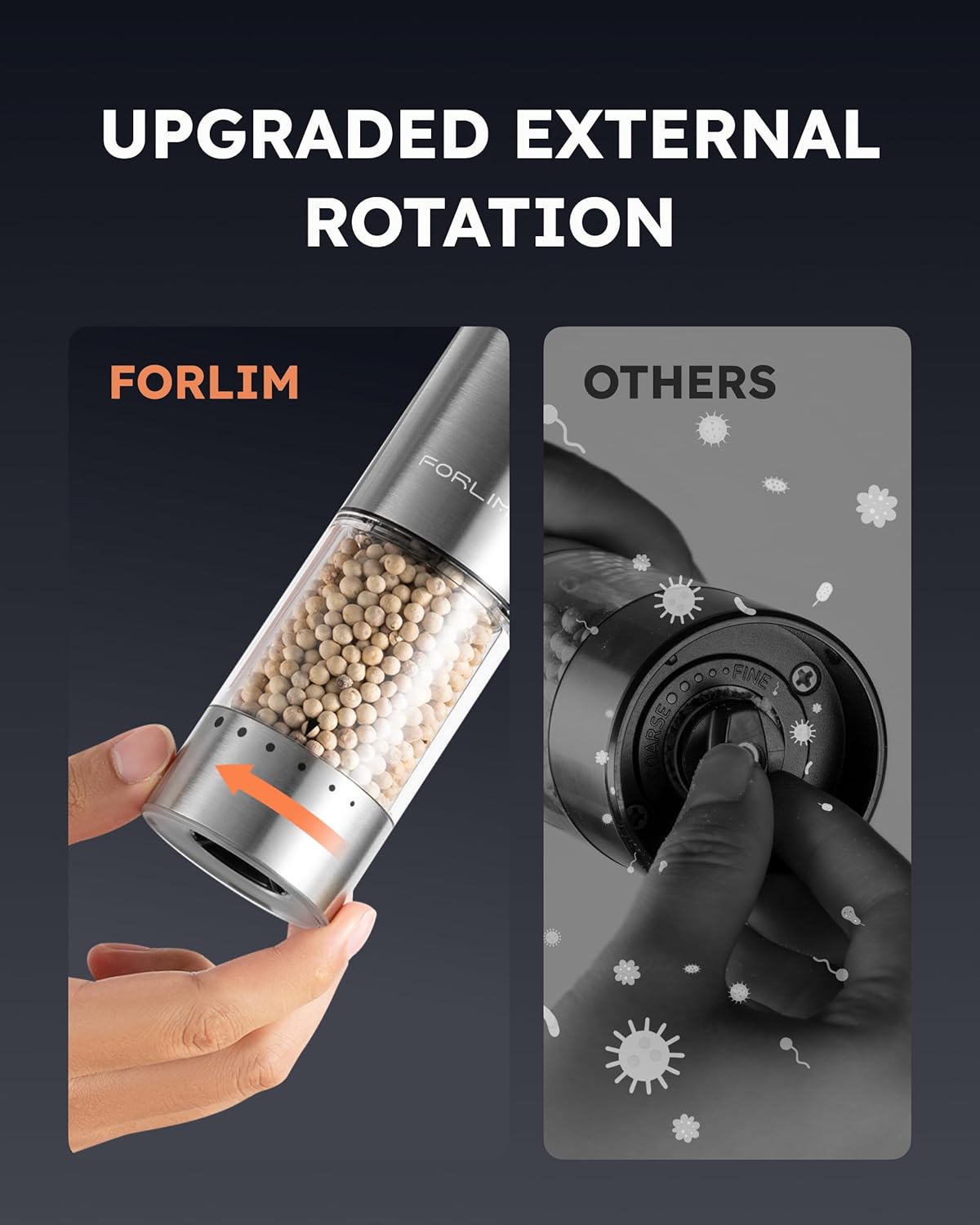 FORLIM Electric Salt and Pepper Grinder Set Rechargeable, Upgraded Washable, Automatic One-Handed Operation with LED, Adjustable Coarseness Pepper and Salt Grinder Refillable, Stainless Steel(Silver）
